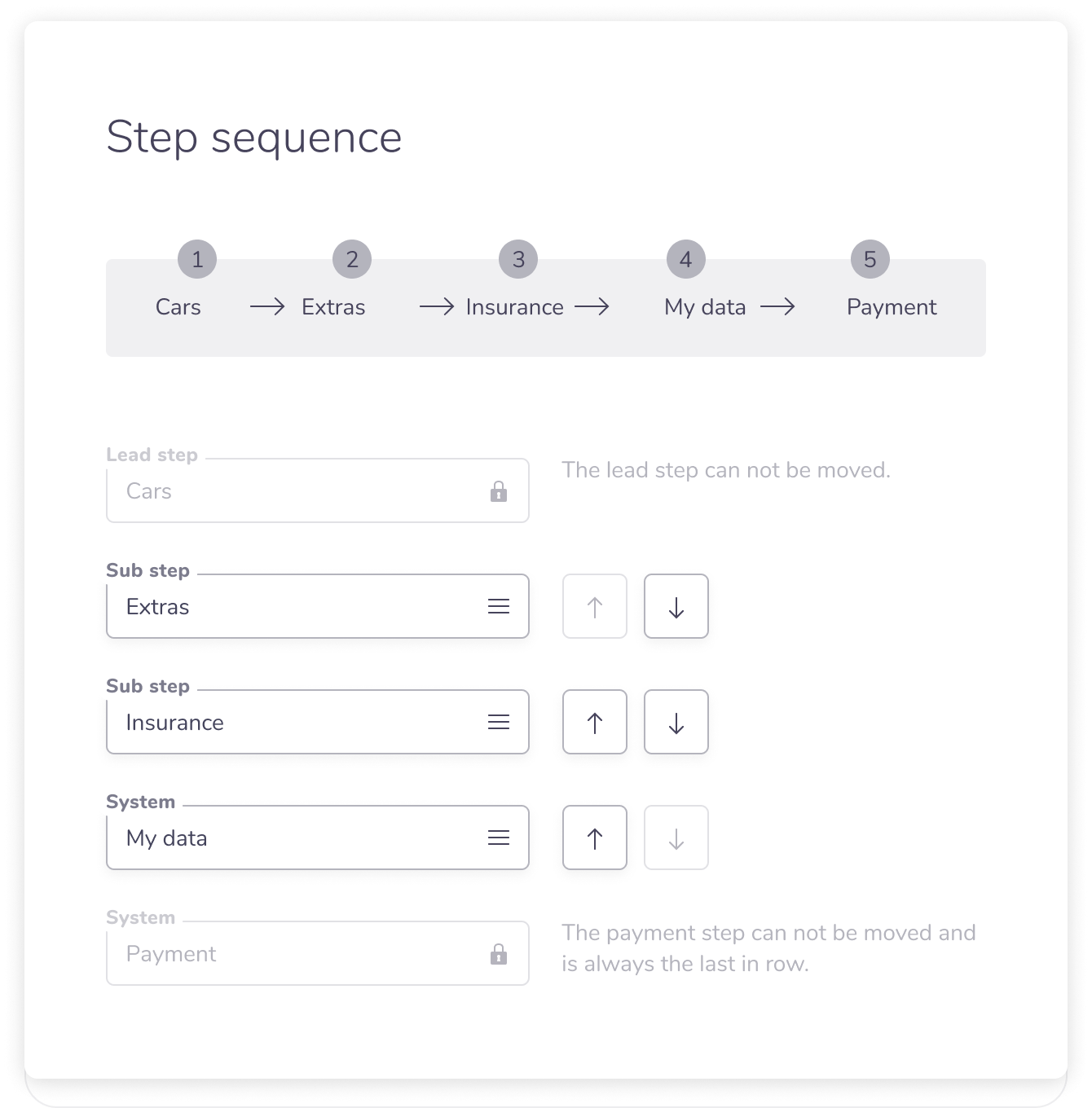 rentware solutions managment booking flow 3 052a6d32