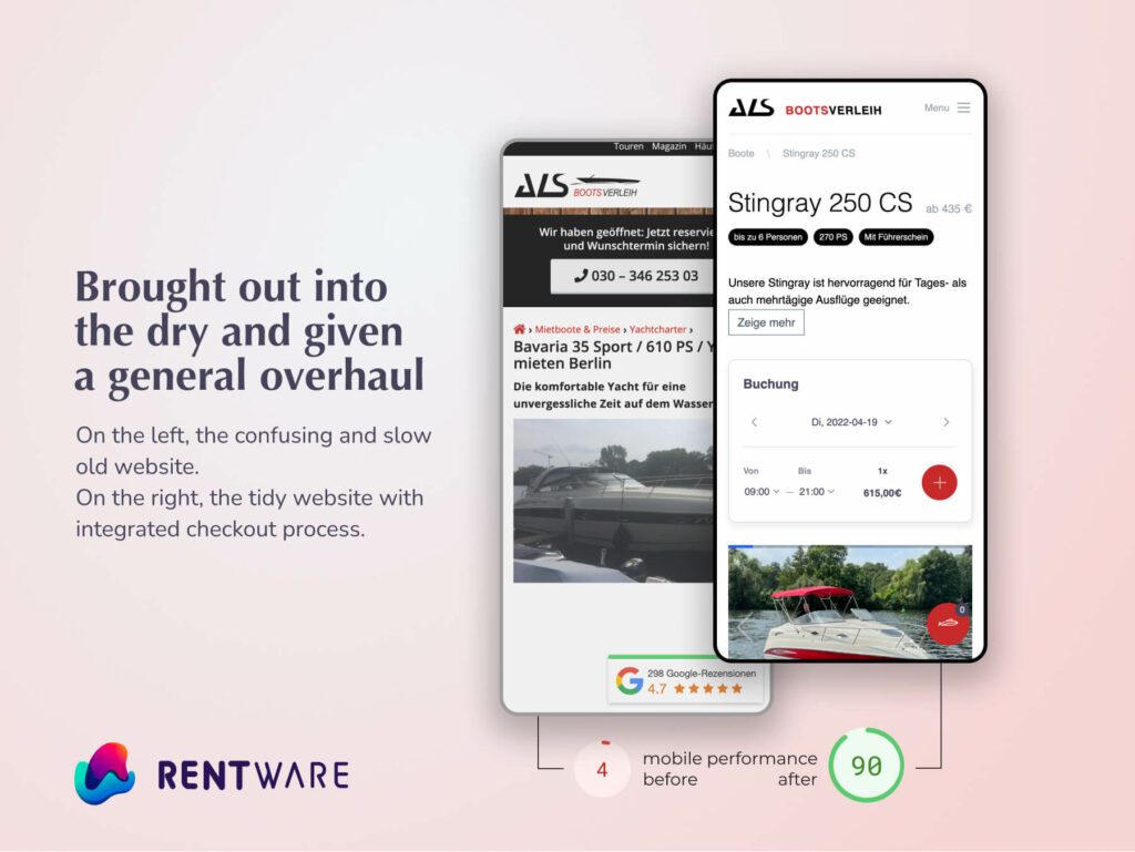 rentware customer als mobile performance en